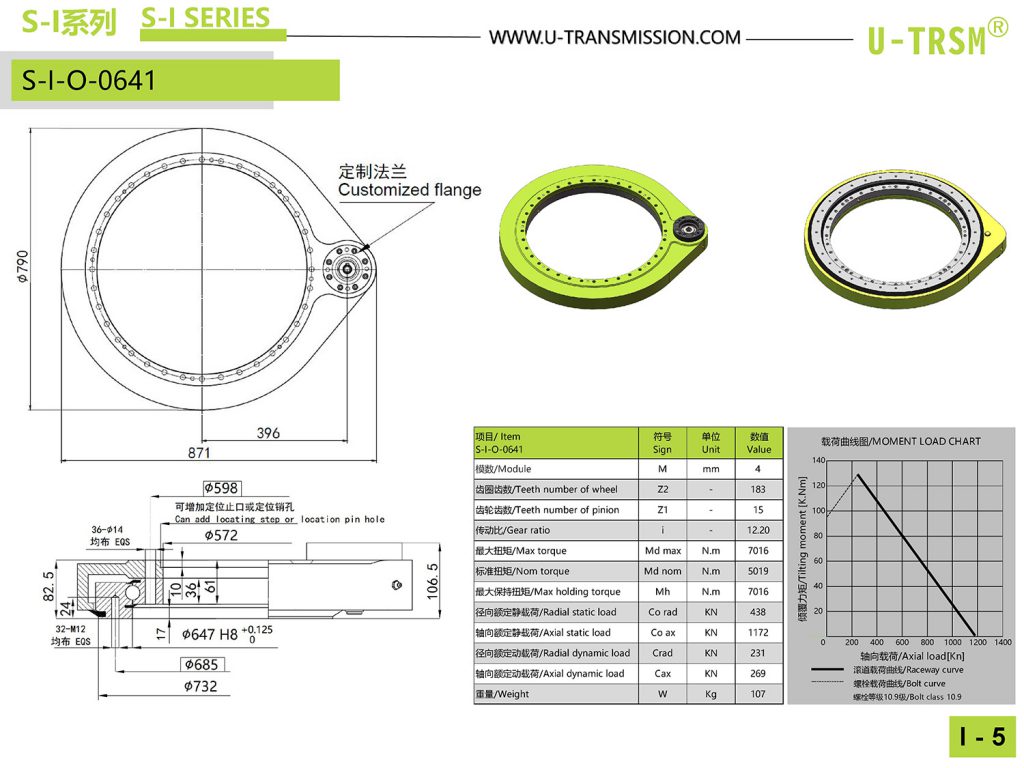 I-O-0641直齒驅(qū)動(dòng)圖紙