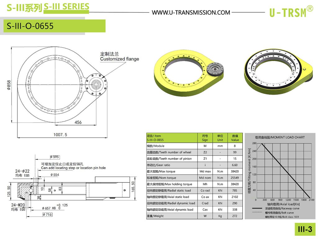 III-O-0655直齒驅(qū)動圖紙