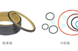 防水回轉(zhuǎn)驅(qū)動(dòng)中使用的兩種密封圈簡(jiǎn)介